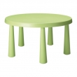 Kinder Tisch Graßhüpfer grün, h- 48cm Ø- 85cm